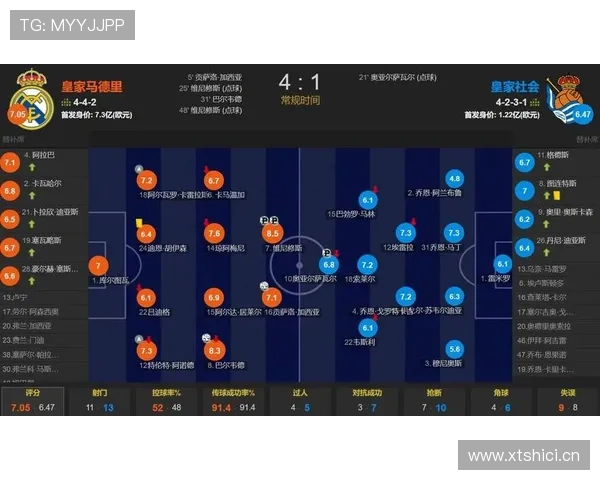 姆巴佩进攻参与度与终结依赖分析 姆巴佩进攻参与度与终结依赖分析