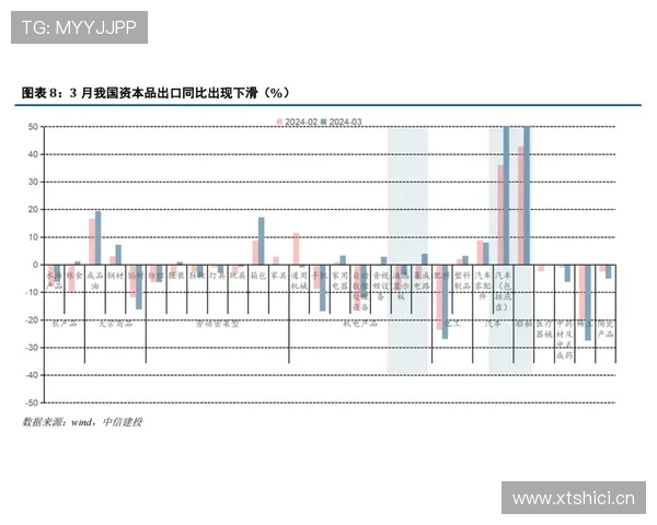 吕迪格与马格华尔防线配合分化驱动多点协防趋势