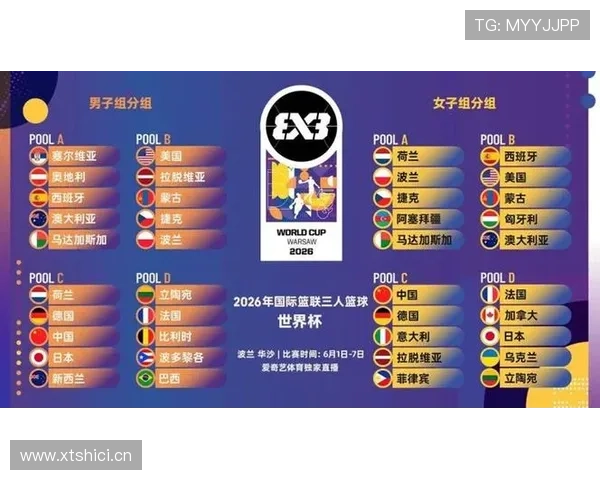 2026世界杯32强晋级路线图一览